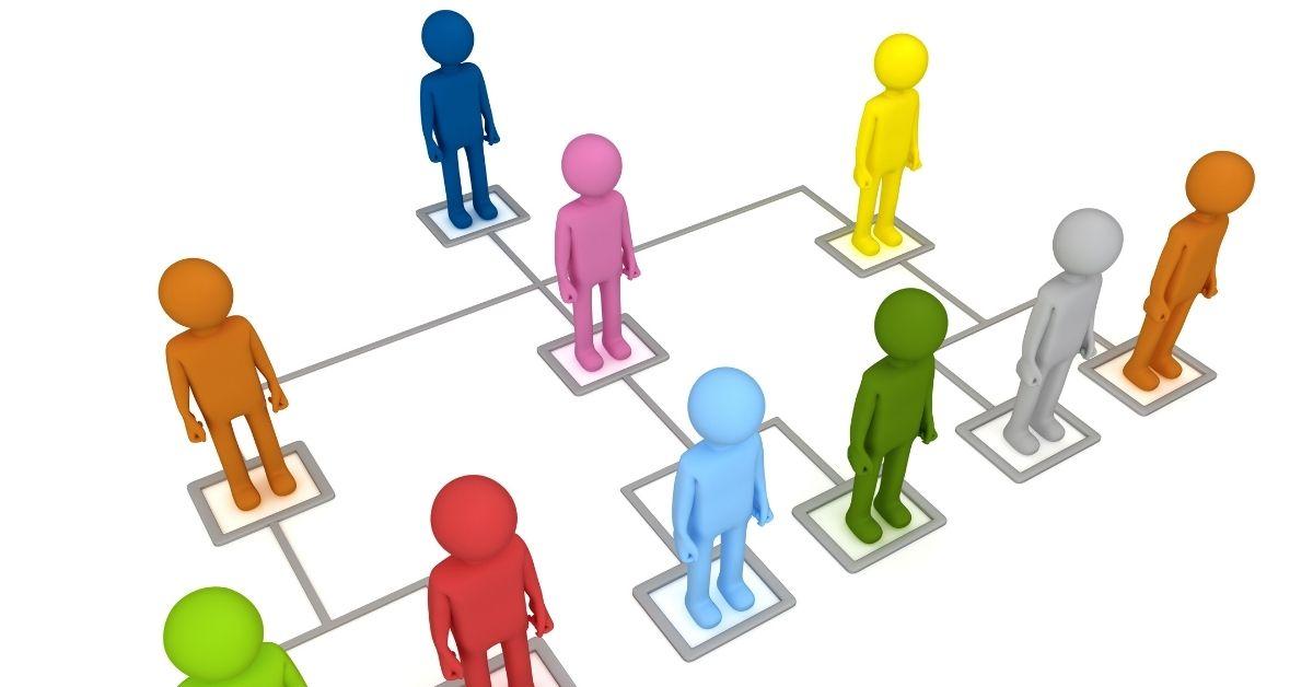 Are Managers And Supervisors The Same?