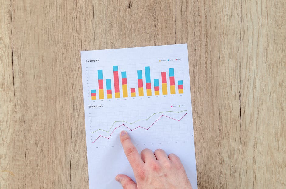 Understanding Employee Attendance Policy: A Guide